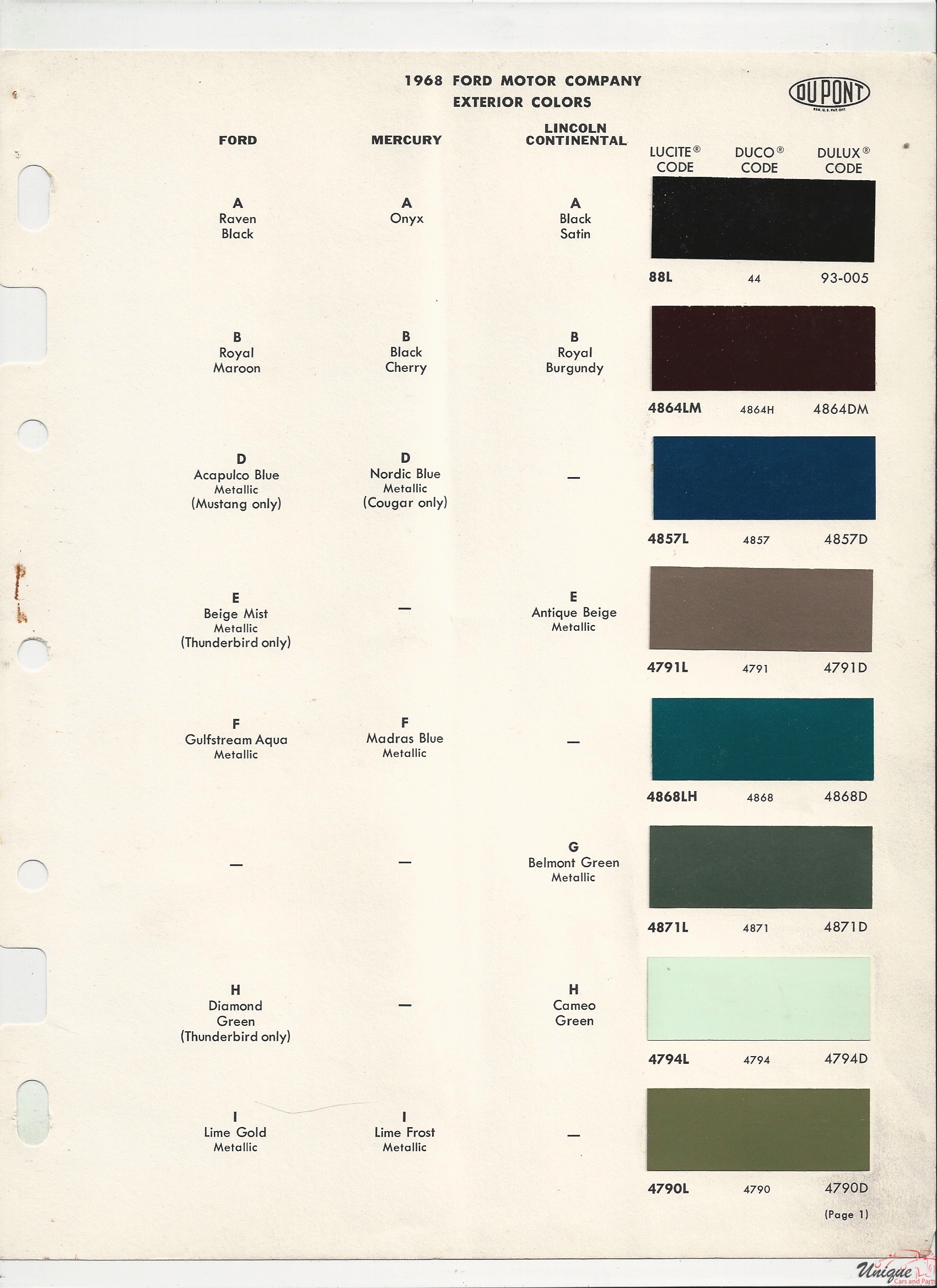 1968 Ford Paint Charts